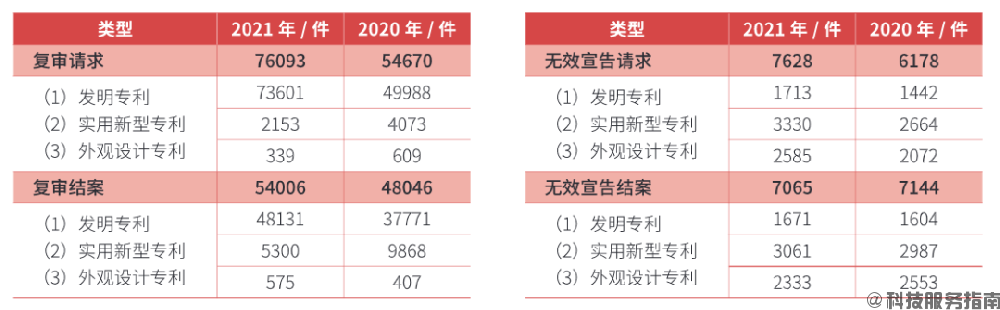 華為公布量子芯片專利2.png